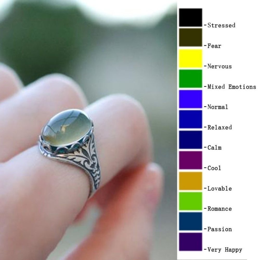 Mood Ring Silver Small Oval